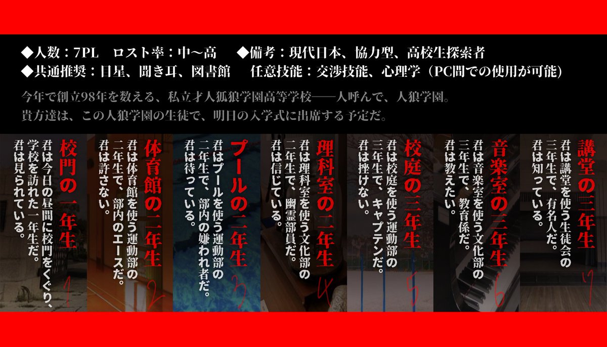 delta_sankaku's tweet photo. CoC6th『 人狼学園七不思議奇譚 』

✦人狼ゲーム×謎解き×学園ホラー✦

▍7PL秘匿HO 謎解き
▍協力型人狼ゲーム

7人の高校生が夜の学校で、
人狼や謎解きやホラーを強いられるシナリオです。
https://t.co/C93HkesApn

#ポットラックパーティー企画2026_新規 https://t.co/CPPXcYm9hD