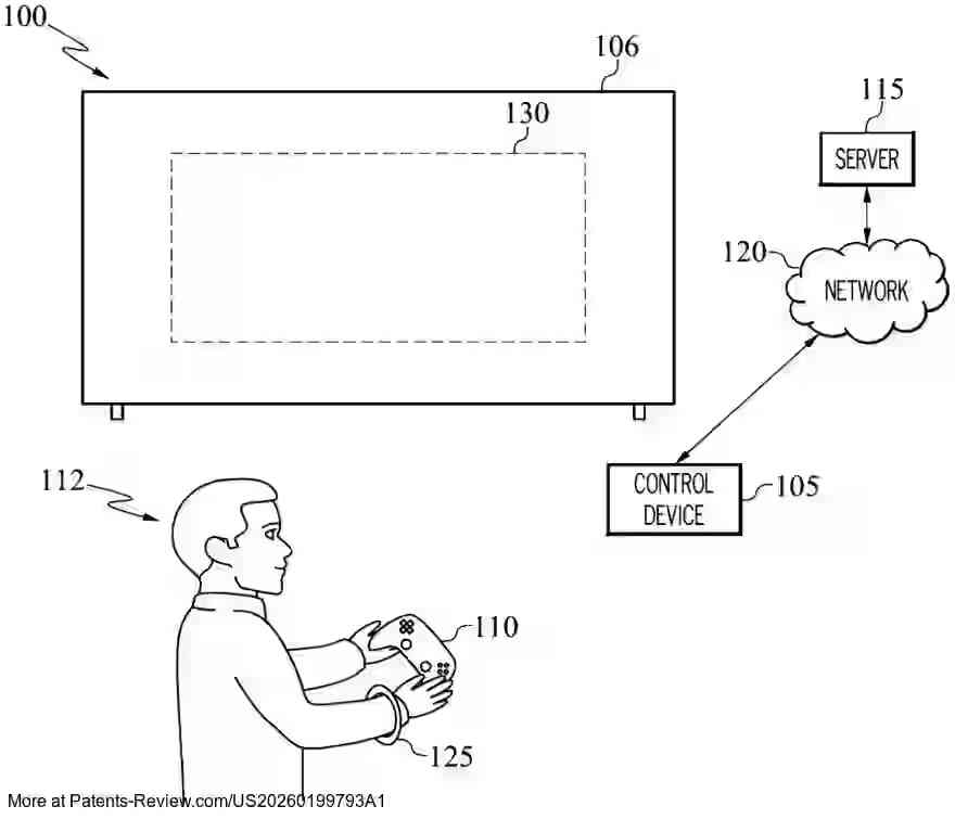 PatentPulse's tweet photo. New patent application #US20260199793A1 by #Sony explores innovative #GameControl with EMG sensing for user identification.
Systems use EMG sensors, like wrist straps, to detect user signals and update game elements.
Machine learning models enhance user profile detection by comparing EMG data.
#Gaming #MachineLearning $SNE