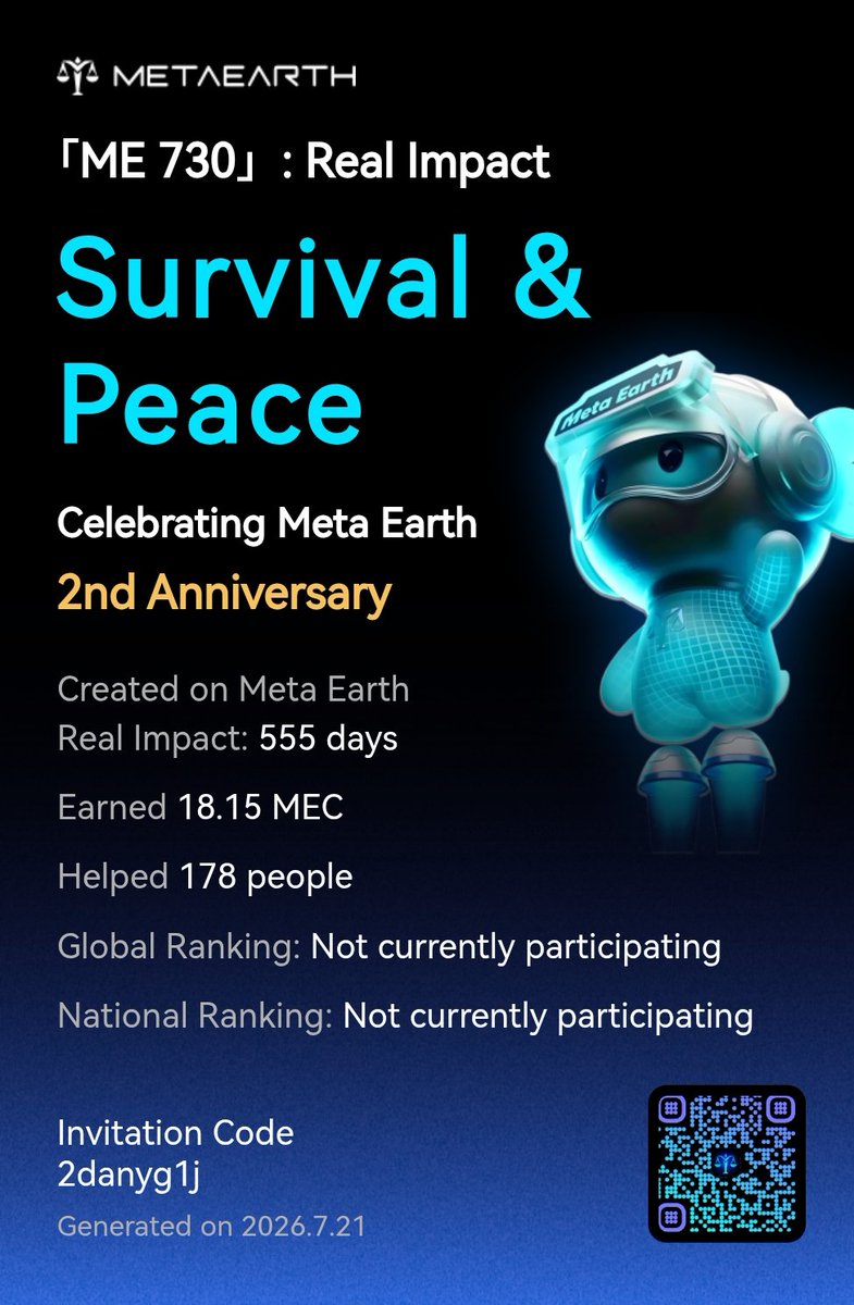 tanbir51's tweet photo. 「ME 730」: Real Impact
I’ve been building real impact on Meta Earth for 555 days, helped 178 people earn daily unconditional basic income, and earned 18.15419415 MEC (≈ $156.4). Create your impact with us and win up to $20,000 in rewards! Join here:
https://t.co/m96wuRuHGj
#ME730 #MetaEarth #MyMetaEarthStory