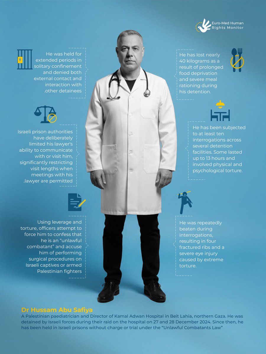 EuroMedHR's tweet photo. More than a year after his detention, Palestinian paediatrician @HussamAbuSafiya is facing various forms of torture and ill-treatment in Israeli prisons, as Israeli officers attempt to coerce him into confessing to charges he did not commit, while an indictment has been filed against him under the so-called “Unlawful Combatants Law”

Since the start of the genocide in the #Gaza Strip, the Israeli army has killed around 1,700 medical workers and detained hundreds more. Almost all of them have faced retaliatory and punitive charges for refusing to evacuate hospitals, as part of Israel’s efforts to depopulate Gaza.

#FreeDrHussamAbuSafiya