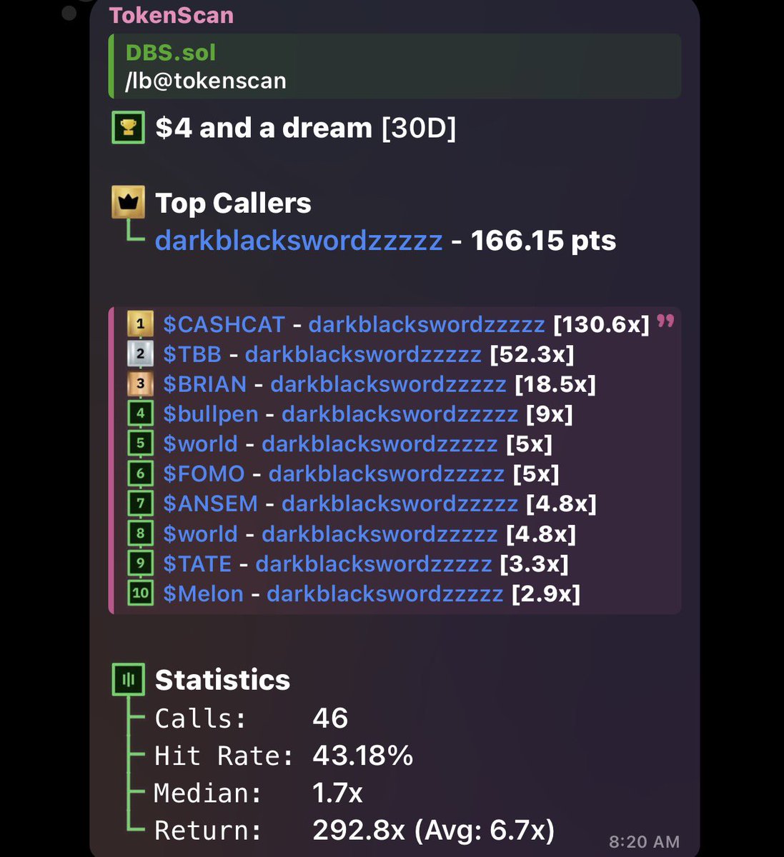 DBS.sol 🍎🍎🍎 tweet media