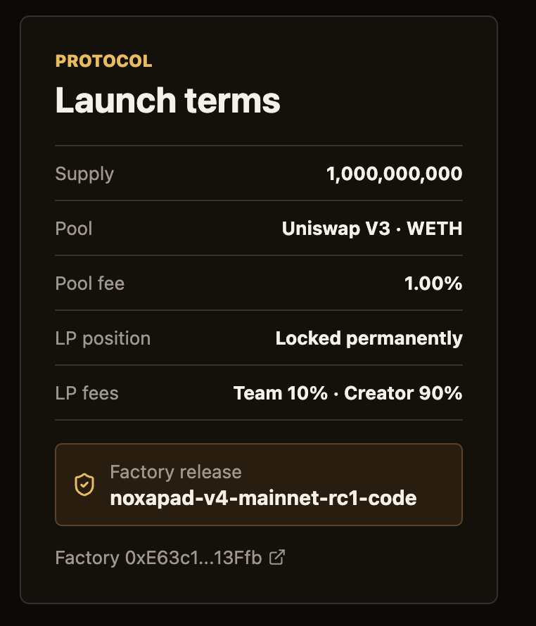 Noxapad's tweet photo. Noxapad's launchpad fee distribution is now set to 90% for creators.

A portion of the platform fees will be allocated to Noxapad buybacks.

*Noxapad has not been launched yet. https://t.co/X4wsGVzhxT
