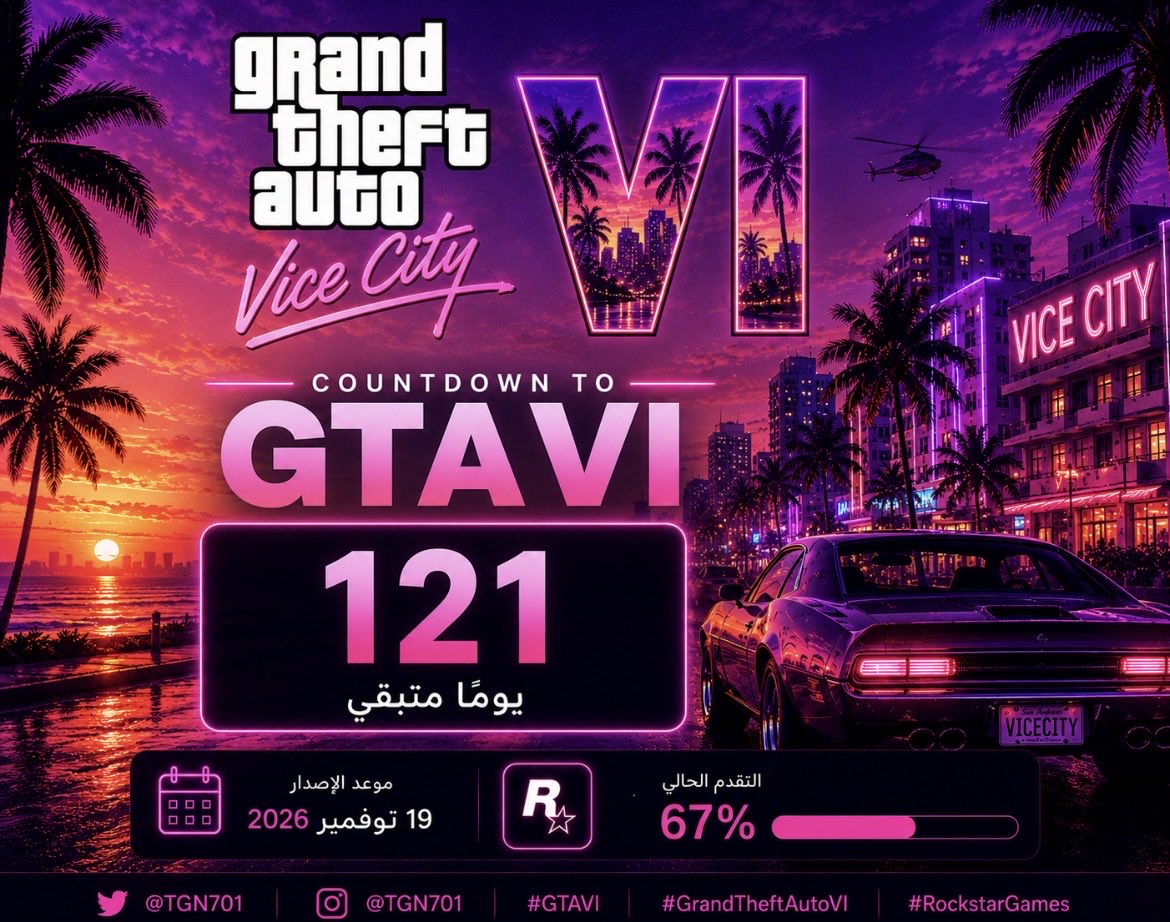 TGN701's tweet photo. ⏳ تبقى 121 يومًا على إطلاق GTA VI! 🌴

العد التنازلي مستمر… وكل يوم نقترب أكثر من العودة إلى Vice City.

📅 الإصدار الرسمي: 19 نوفمبر 2026

#GTAVI #GrandTheftAutoVI #RockstarGames #ViceCit https://t.co/wGfm380Uz4