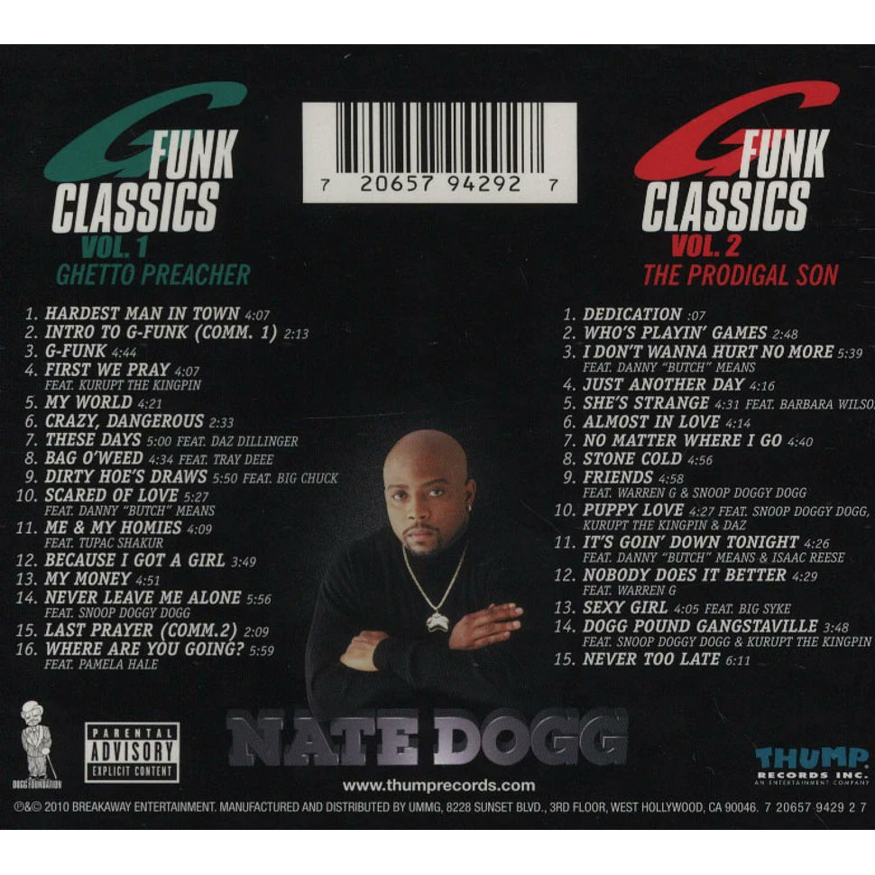 July 21st, 1998. Happy 28th anniversary to Nate Dogg's 
