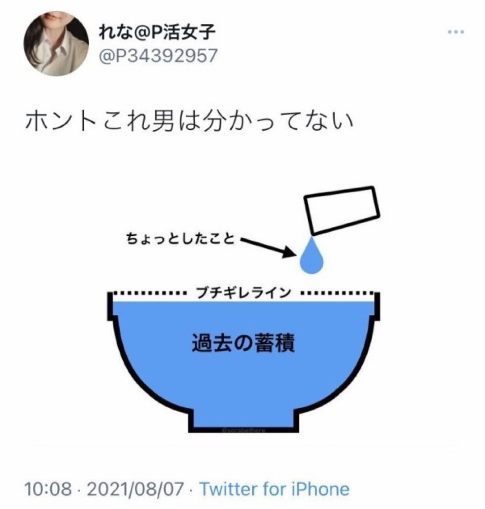 mudamudasuda's tweet photo. 男はってかみんなそうだろ https://t.co/9hkOG9Mj2R
