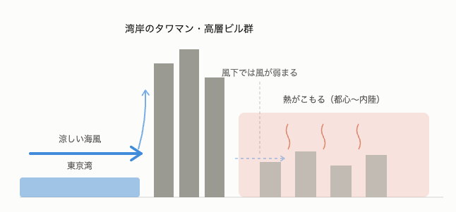 ゆな先生 tweet media