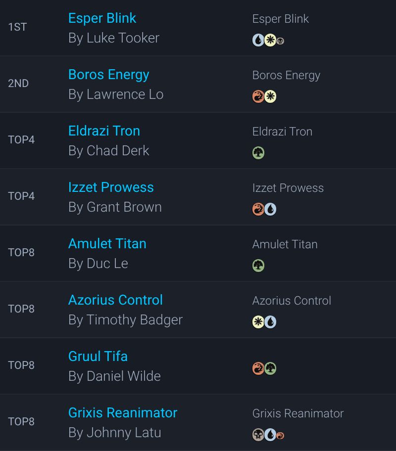 MTGdecks tweet picture