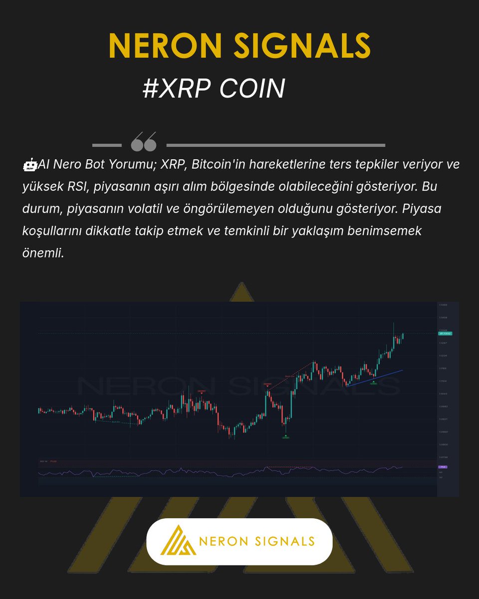 NeronSignals's tweet photo. #XRP Grafigi ve AI Nero Bot yorumu.

Tum hizmetlerimiz: https://t.co/zD9hPYXZ3b

#XRP #XRPCHART #CHART #NeronSignals #crypto #Binance #AICrypto #kripto #analiz https://t.co/gj8PNygm8H