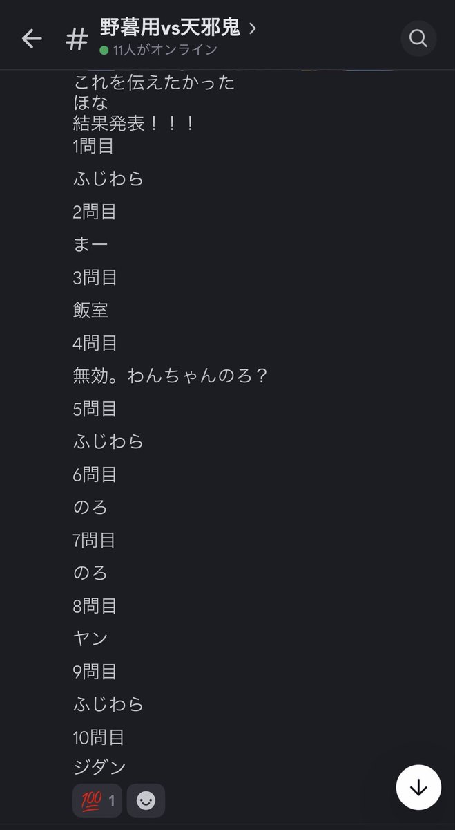 WEyVuMLIit89355's tweet photo. 信長の野望真戦
天邪鬼一門と信長の野暮用一門合同で
クイズ大会を行いました笑

シーズン末ということもあり、
全体的にイン薄ですが
戦備大会は盛り上がりましたよ笑

#信長の野望真戦　#栄冠争奪戦 https://t.co/Kz3t9DvXQg