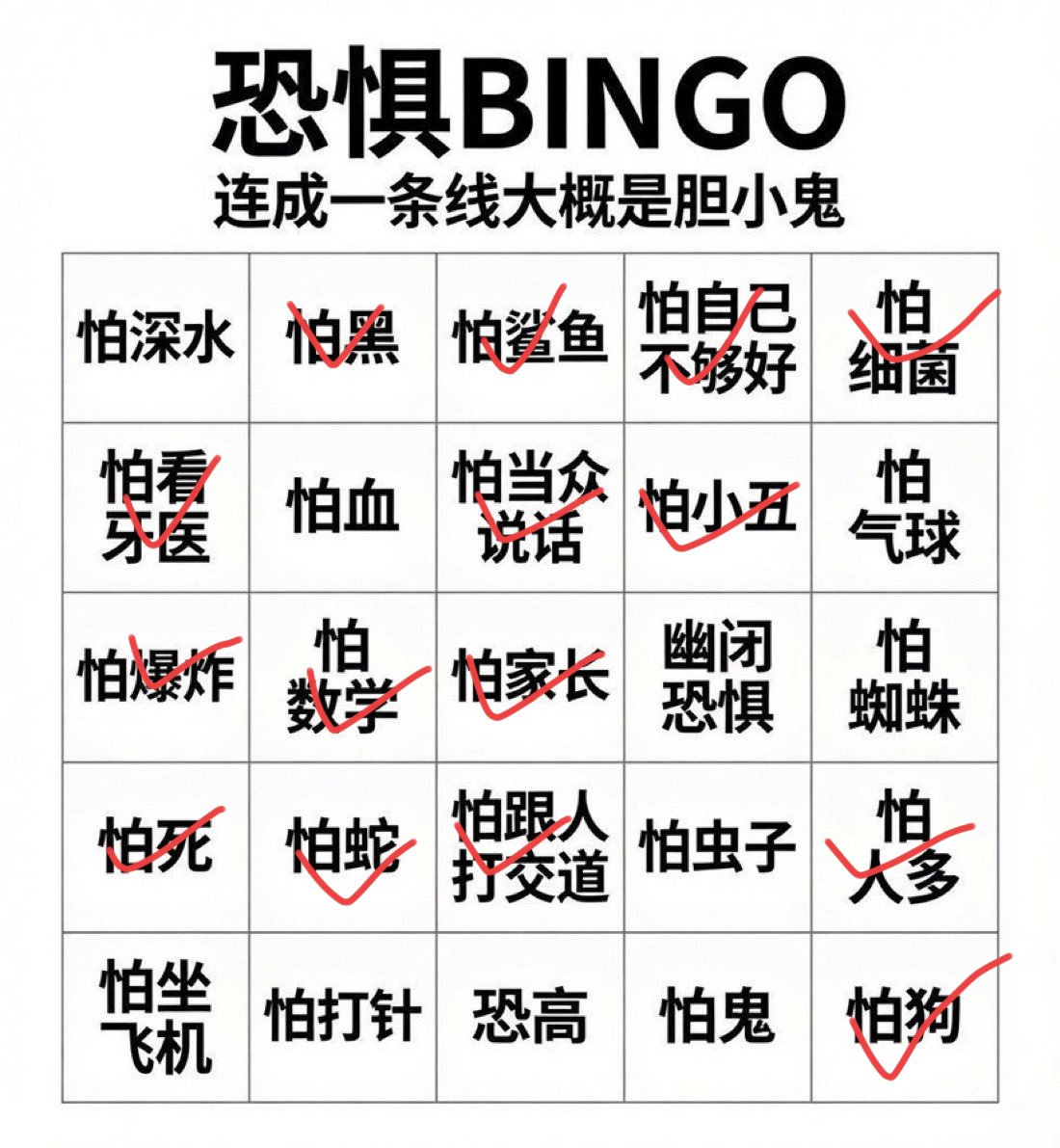 Mak1287267's tweet photo. 一个都没连上🤣 https://t.co/f29OEb3rHZ