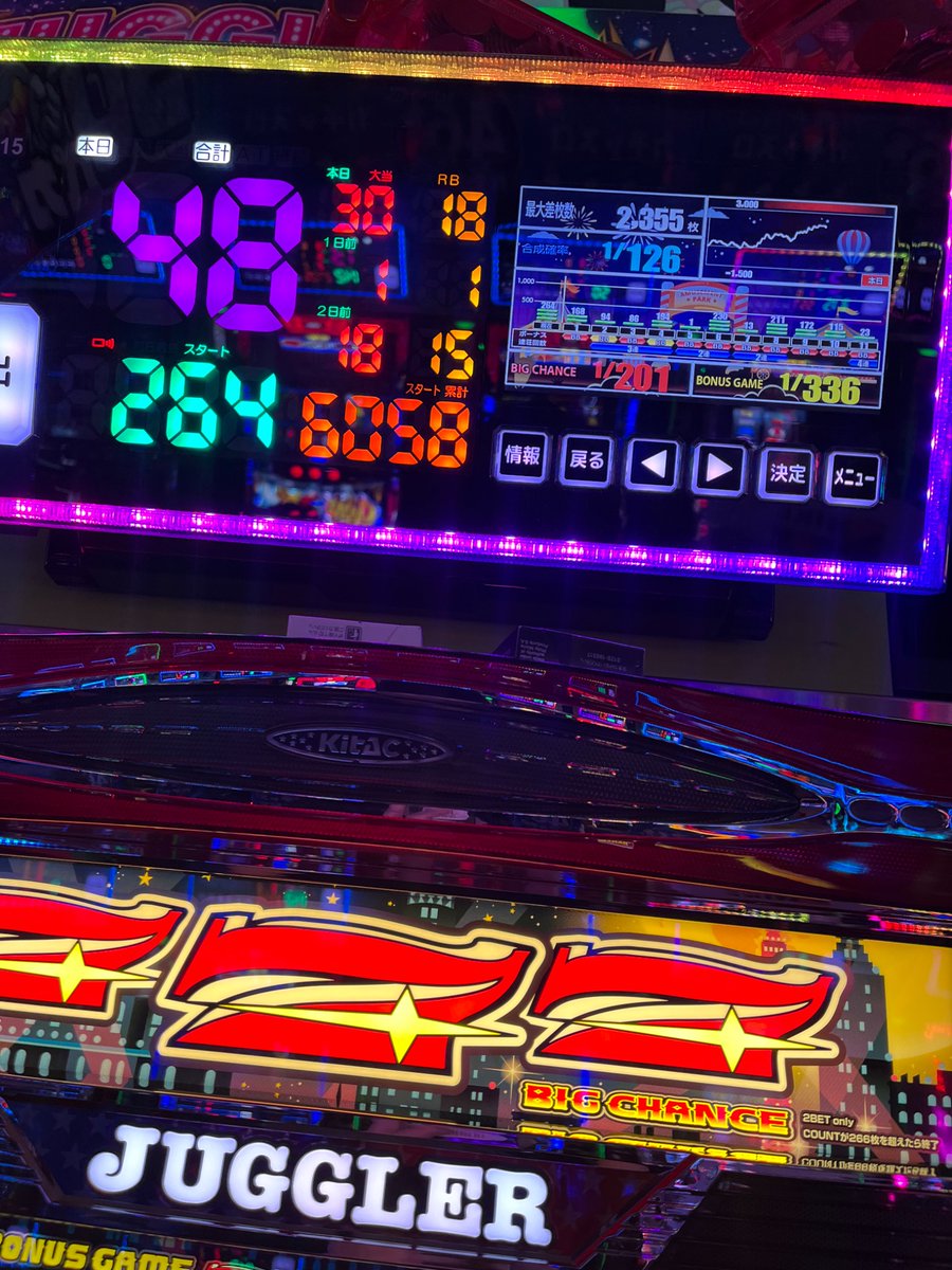 adcdex's tweet photo. お久しぶりです

あまりにも負けが続きしばらくお休みしておりましたが

あらゆる厄祓い、縁切りを経て

世界で俺しか打ったことのなさそうな女ゴルファーの台でタコ勝ちしたので復帰します https://t.co/Jbcgc1FKzC