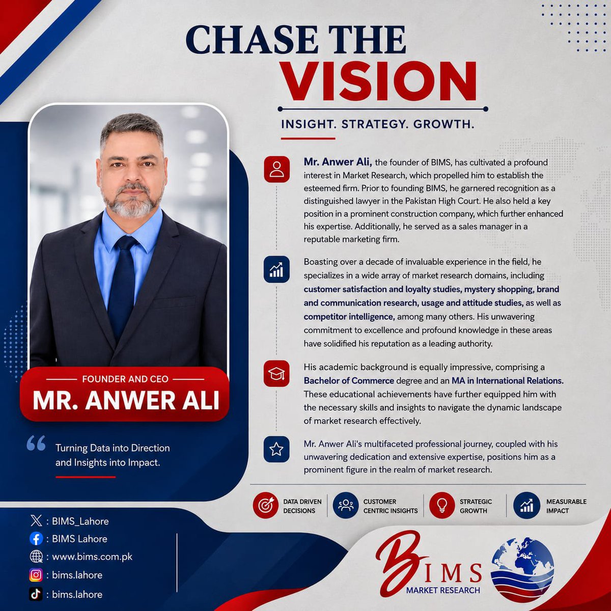 BIMS_Lahore's tweet photo. Mr. Anwer Ali Founder and CEO of BIMS 
#bims #lahore #market #research #trending https://t.co/lZDC9Noork