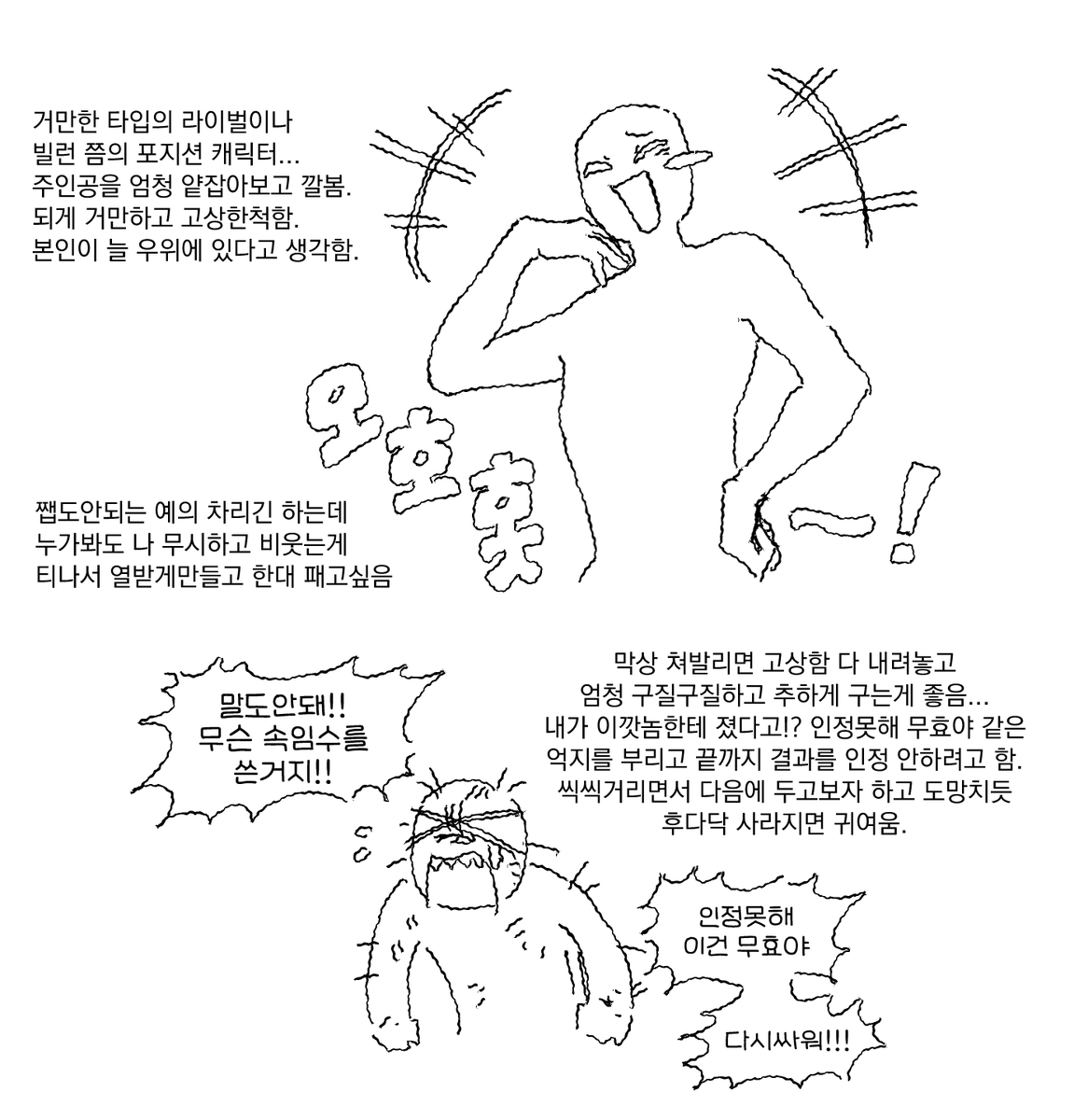 Jobduck_Mun_'s tweet photo. 선호 캐릭터 속성 고찰을 했음 https://t.co/FQSKvn4xKx