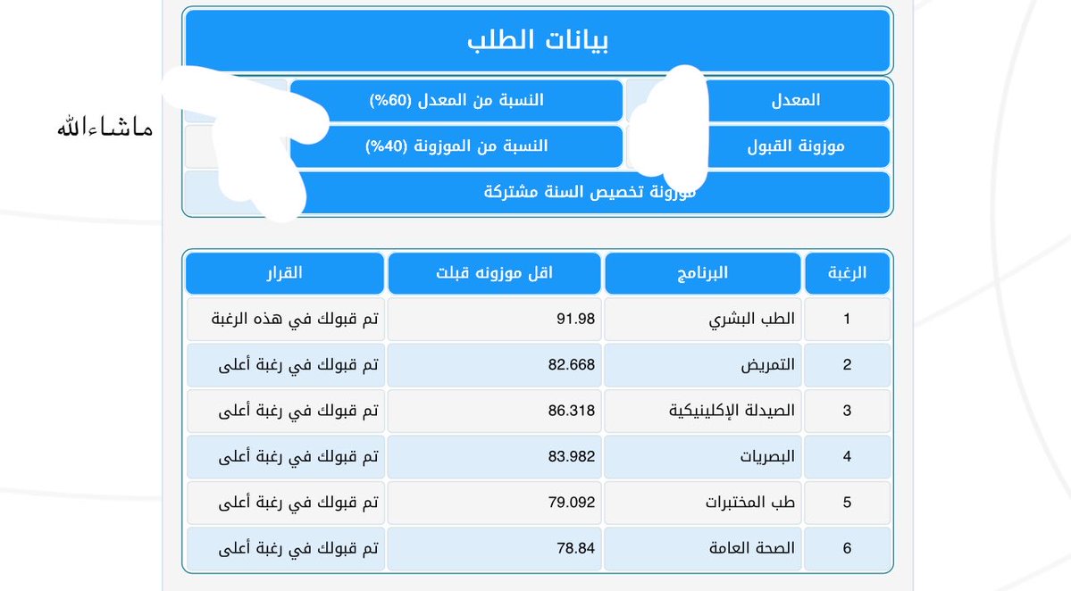 Dr.Lamis👩🏻⚕️ tweet media
