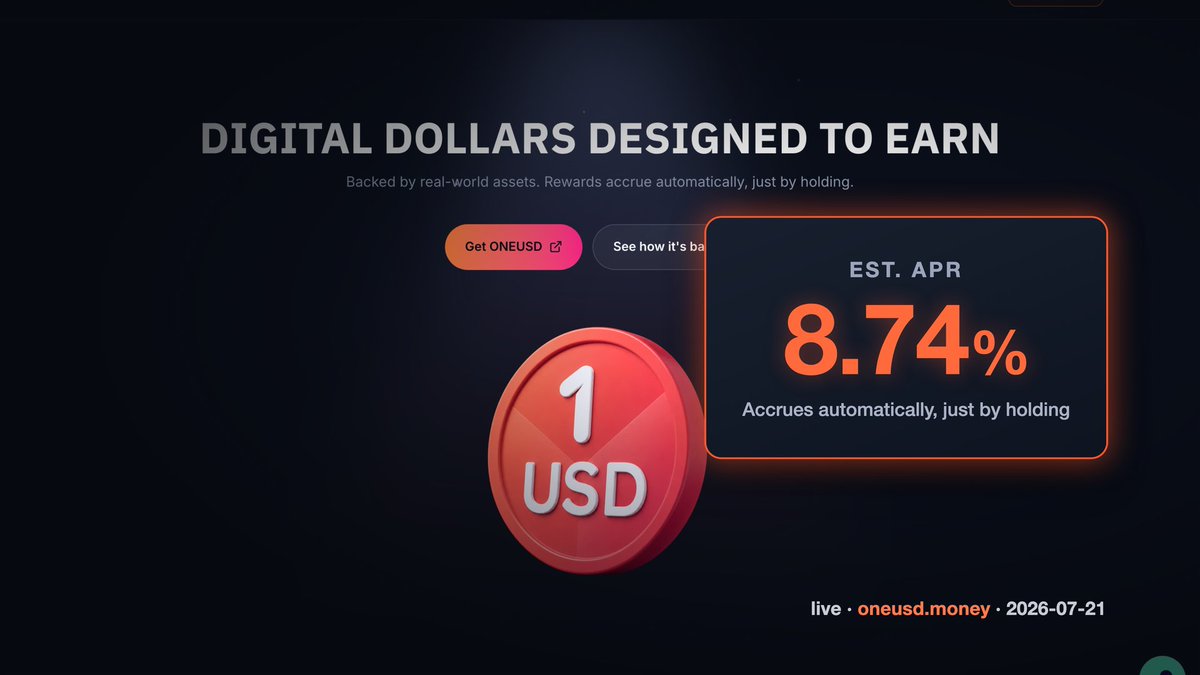 ONE_gamechain's tweet photo. No staking. No lockups. No claim step.

$ONEUSD's reward rate came in at 𝟴.𝟳𝟰% this week — accruing automatically, just for holding.

Rewards are variable and not guaranteed; past performance isn't indicative of future results. NFA, DYOR.

Backing verifiable on-chain 👉 https://t.co/8BltVBrbb3