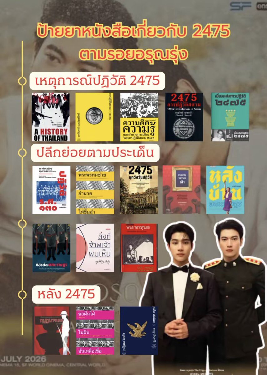 mornorsor's tweet photo. มีคนในตต.มาป้ายยาหนังสือเกี่ยวกับเหตุการณ์ 2475 ตามรอย #อรุณรุ่ง แล้วคอมเม้นคือ “วิชาการก็ได้ วิชาเกย์ก็ดี” 5555555555555 https://t.co/FFkWBZ4h6y