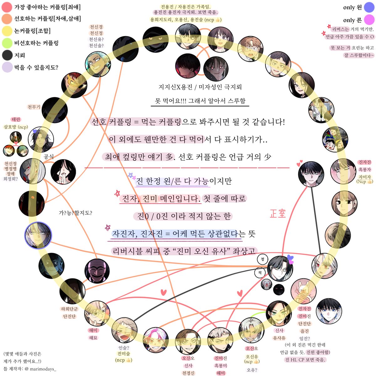 weng_ryeo's tweet photo. #작두_트친소 #작두트친소
진자, 진미 사랑합니다. 저랑 제발 진자합시다. 같이 인진미술 해요 ㅠㅠ

주력 추측, 분석이라 씨피는 연성하려고 노력합미다..

00른 하는 씨피가 없어서 제가 님의 지뢰가 될 수도.
+ 리버스 언급 가끔 있음. 버틸 수 있음 오셔요. 극지뢰 땜시 조금 걸러서 찾아가요! https://t.co/3WAMK27kGo