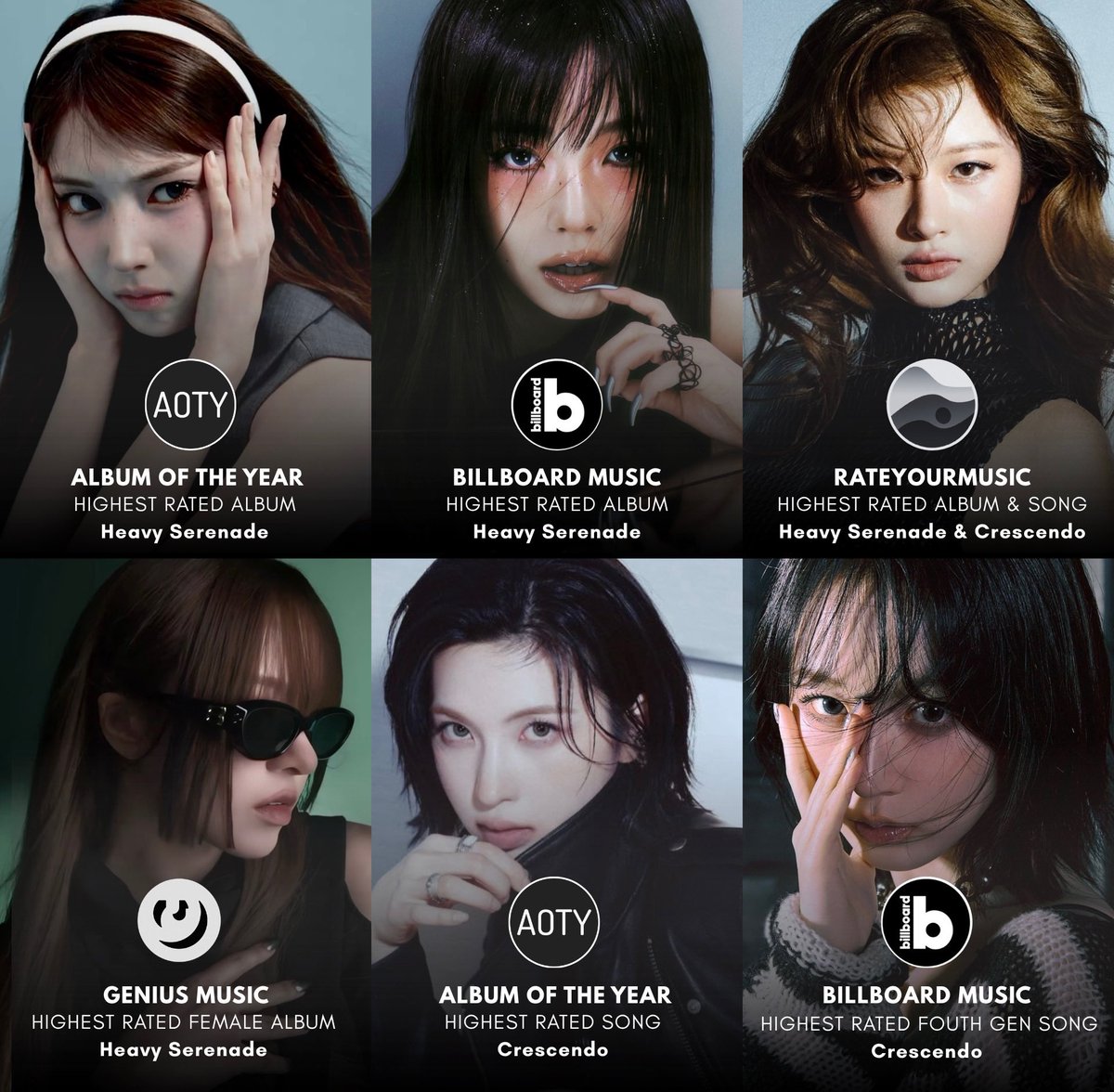 daneonmixx's tweet photo. Highest critically acclaimed K-pop group albums and songs of 2026 so far: https://t.co/bLQA2HHJRp