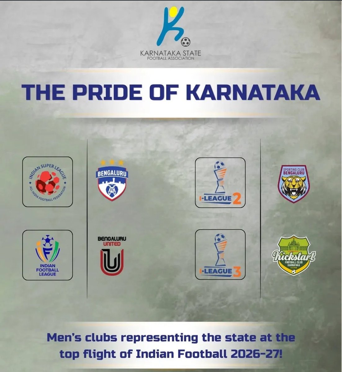 panenka_goal's tweet photo. Football fans who followed #worldcup2026 here is some of Karnataka football clubs you can follow this year!
BFC playing in ISL, Bengaluru United in IFL, SCB in Ileague 2.

Kickstart has presences in both men’s and women’s football. Misaka and Kemp FC in IWL2.
#indianfootball https://t.co/Sz6TuUtOb0