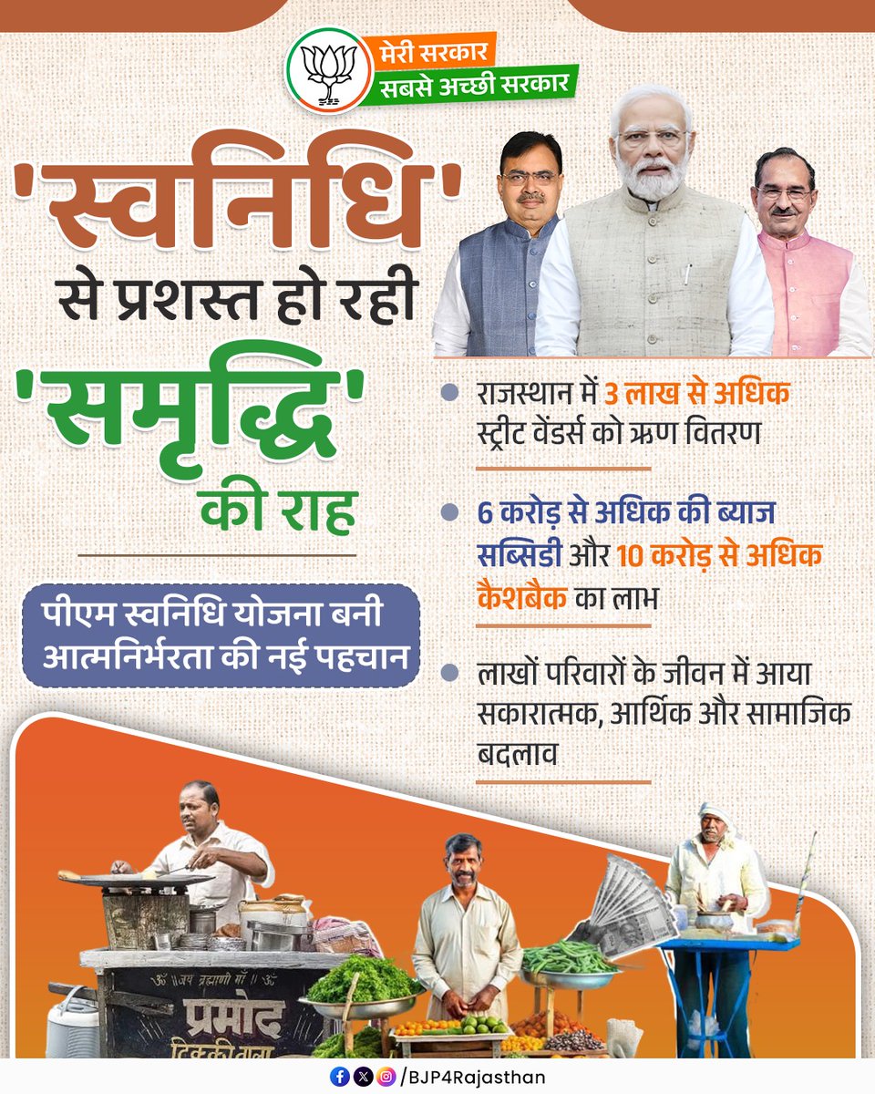 BJP4Rajasthan's tweet photo. रेहड़ी-पटरी वालों का बढ़ा सम्मान, आत्मनिर्भरता को मिला नया आयाम!

#मेरी_सरकार_सबसे_अच्छी_सरकार https://t.co/5uO702UnNl