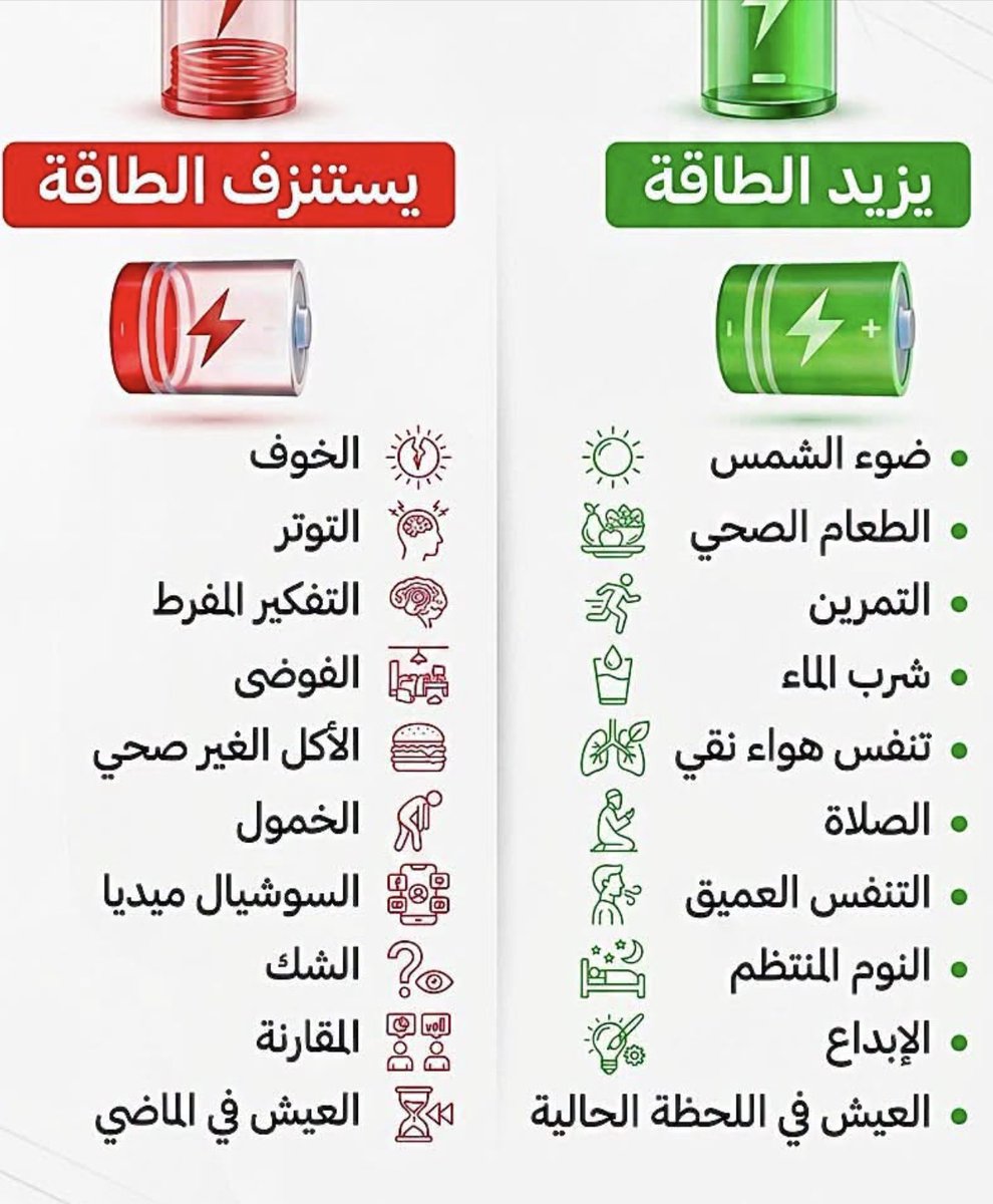 الحمد لله tweet media