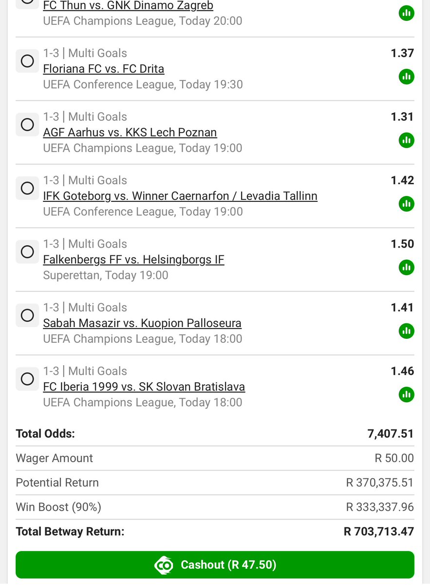 Cavah_LeroySane's tweet photo. Morning let's go 🙌🔥

Unders of goals ☘️
Booking Code BW63D52056

Overs of goals 🤍
Booking Code BW63D54332

⚽️⚽️ 🏆
Booking Code BW63D559EF

Under 5,5 goals 
Booking Code BW63D577F3

Goal range 🕺🏻
Booking Code BW63D58793 https://t.co/Tzo254wHdy