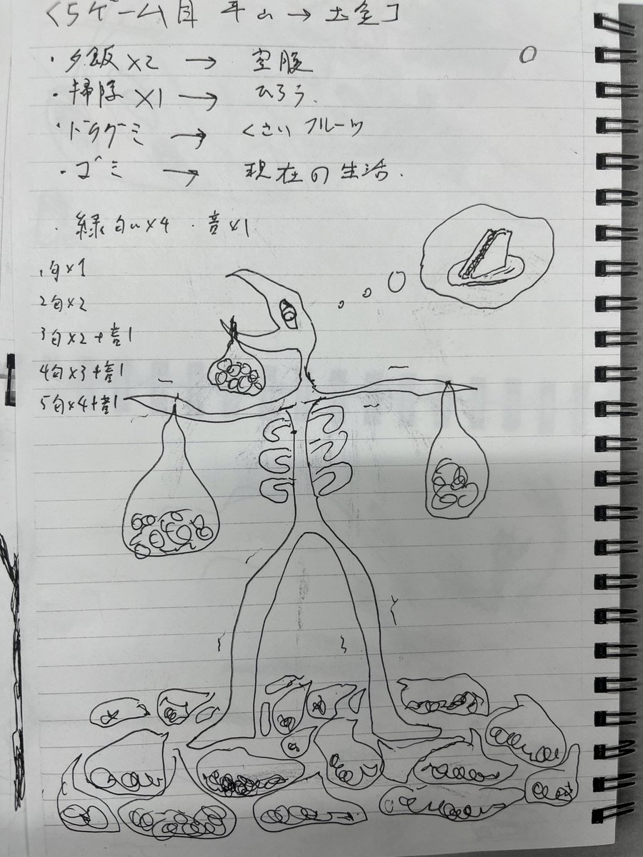 Tsuchikanalien's tweet photo. ゲーム後の隣人イメージ
平山→圡金 https://t.co/qIr5i7tln9