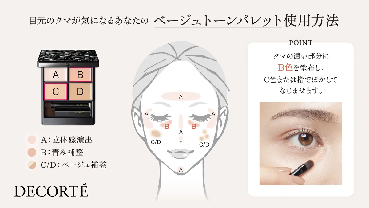DECORTÉ | コスメデコルテ on X: 