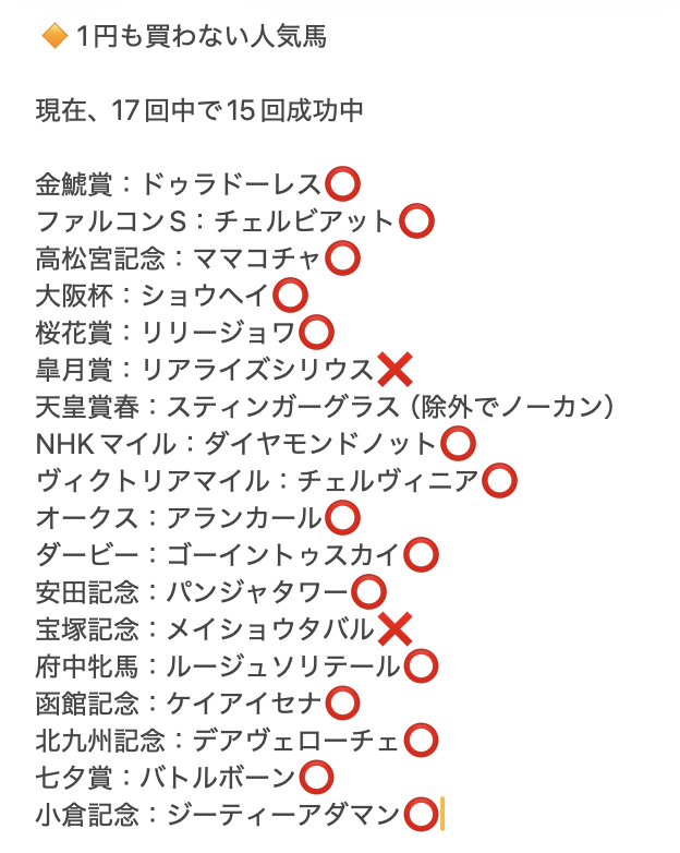 shoheikun_keiba's tweet photo. 「1円も買わない危険な人気馬」

全17回中15回で馬券外㊗️

高精度。先週も成功で異常レベルだろ...
今週もいるな....1円も不要な馬が🔥

いいね👍して待っていてくれ🔥 #関屋記念 https://t.co/z2TXu2bKRs