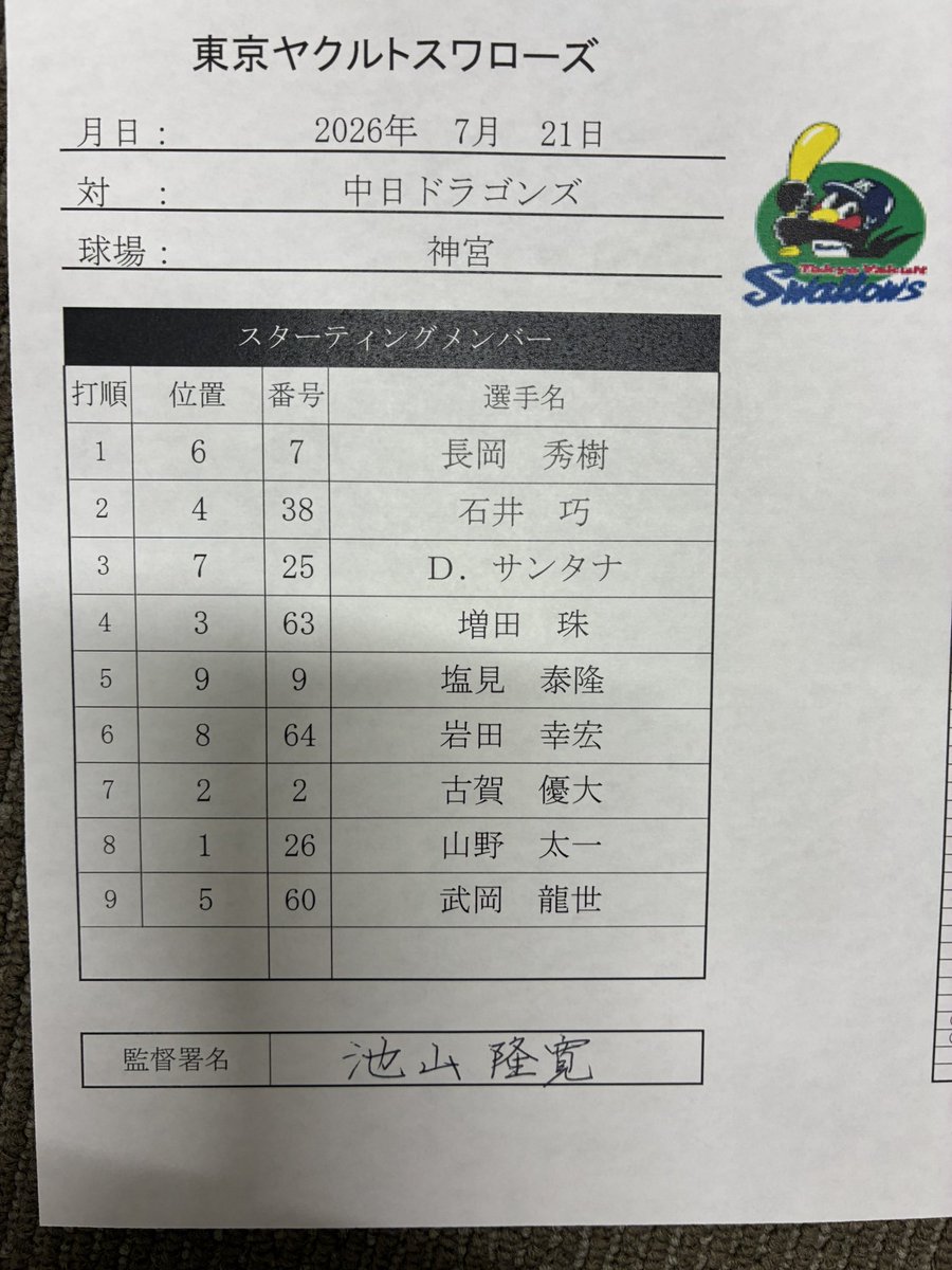 swallowspr's tweet photo. 7月21日（火）
vs.中日ドラゴンズ
東京ヤクルトスワローズ
本日のスタメン
#swallows
#燕心全開 https://t.co/tGEQfnHLJh