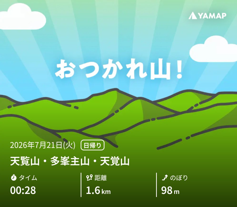 tibisuke0011's tweet photo. 天覧山・多峯主山・天覚山を山歩しました「おつかれ山！」 #YAMAP #無事下山 #山歩しよう https://t.co/i1GHbqRWWb