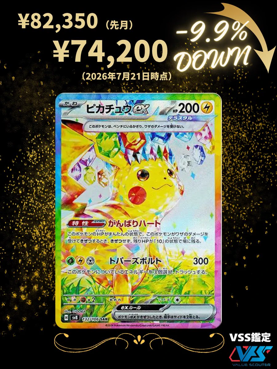 VSS鑑定/ AI真贋鑑定_VALUE SCOUTER SERVICE/ バリュースカウター