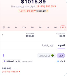 aysemkadioglu's tweet photo. في كل مره يمر السوق بفتره صعبه، اروح افتح محافظ الخبراء عشان اتأكد اننا نمر بنفس الوضع https://t.co/CoRXi62J2T