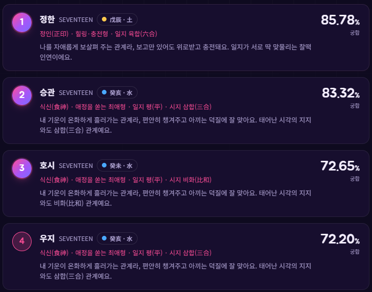 jjongrabbit_95's tweet photo. 아니 지금 탐라에 계속 돌아다니길래 저두 해봤는데 제가 윤앤부와 퍼컬 찰떡이라네요 얄루🎶

승처리 어디갔냐 물으신다면... 예

🔗https://t.co/UEeolRonOB https://t.co/bqAawlTPsa