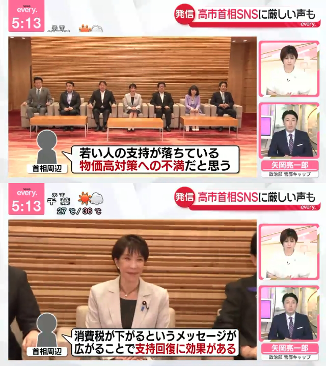 mi2_yes's tweet photo. 【若年層、物価高対策に不満】内閣支持率下落傾向について、総理周辺「若い人の支持率が落ちてる。物価高対策への不満だと思う」 https://t.co/q6iwiqJKAL