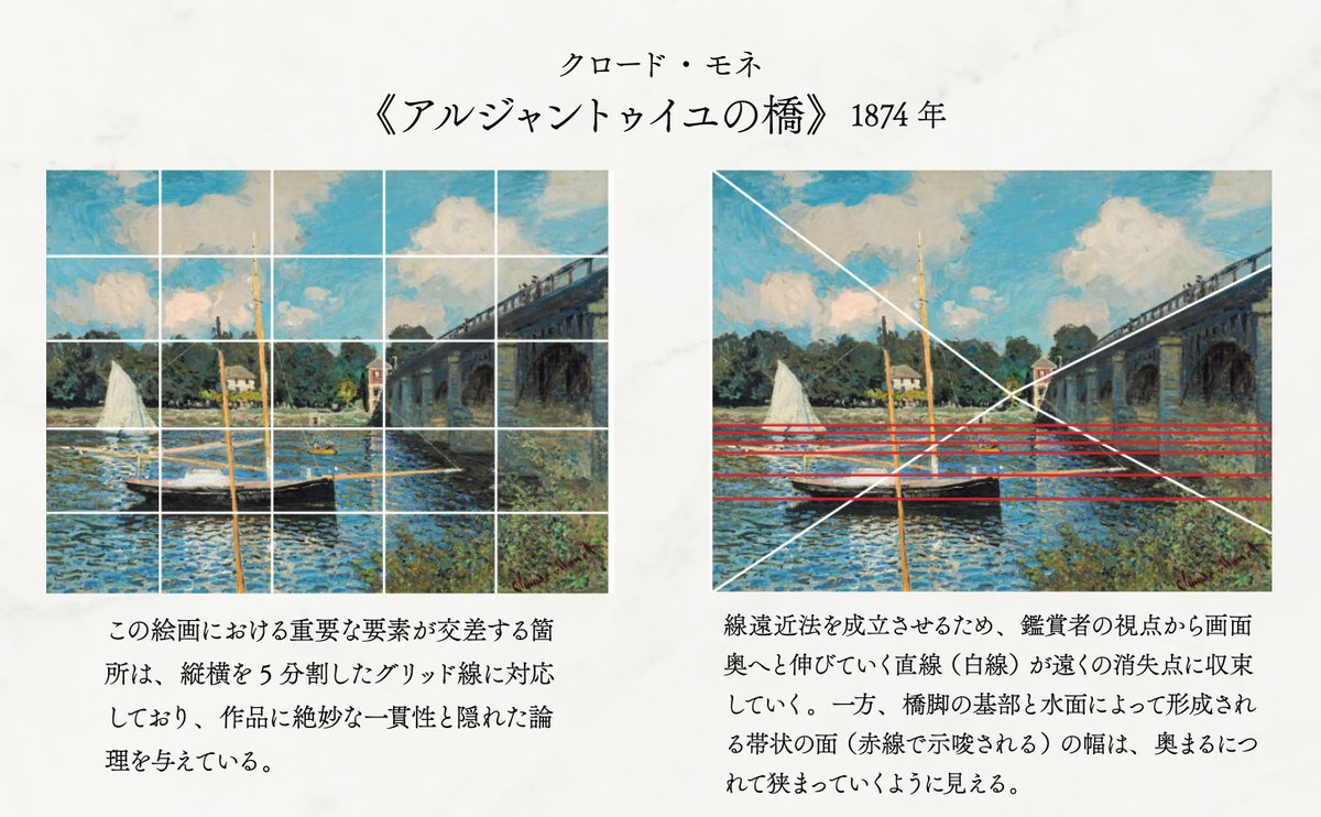 クロード・モネ《アルジャントゥイユの橋》を