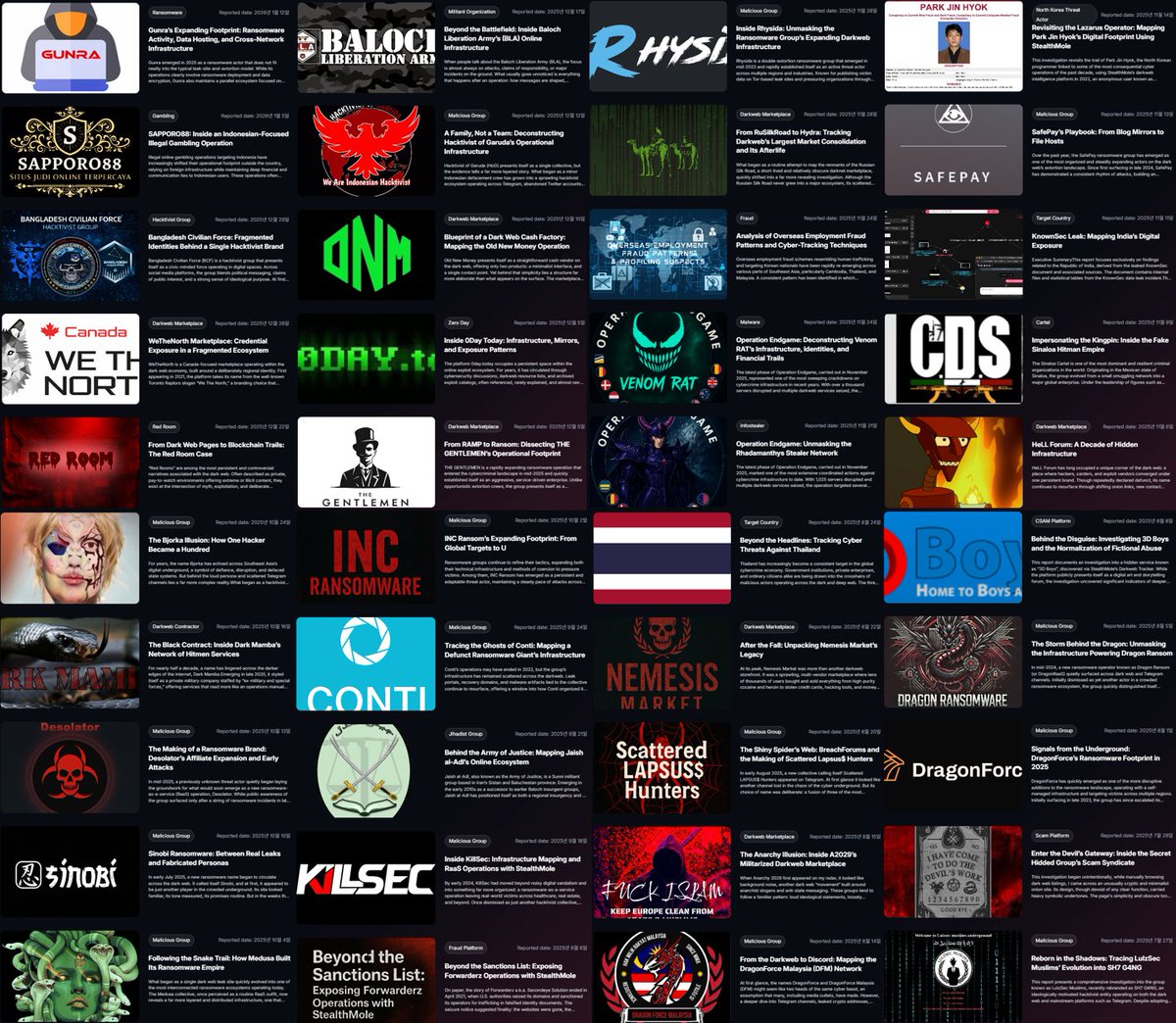 stealthmole_int's tweet photo. 🚀 In just 6 months, the StealthMole Intelligence Hub has doubled from 40+ to 80+ Dark Web intelligence postings.
Our research focuses on tracking Dark Web criminals, threat actors, illicit platforms, and underground communities across more than 20 categories—including cybercrime, fraud, extremism, data breaches, botnets, infostealers, ransomware, and emerging threats.
Explore the latest intelligence and stay ahead of evolving threats. 🔍
https://t.co/12cld0LKD4
#DarkWeb #CyberThreatIntelligence #ThreatIntelligence #ThreatActors #Cybercrime #OSINT #CyberSecurity #StealthMole