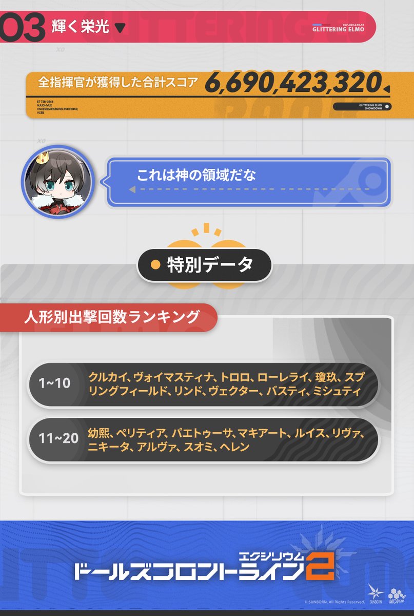 EXILIUMJP's tweet photo. 【スターリーウィッシュ結果発表】

イベント「スターリーウィッシュ」の結果データを公開！
見事TOP3入りを果たした人形たちには、新私服またはテーマ武器塗装が制作されます！✨
ご参加いただいた指揮官の皆様、誠にありがとうございました！

詳細は画像をご覧ください👇

#ドールズフロントライン2
#ドルフロ2