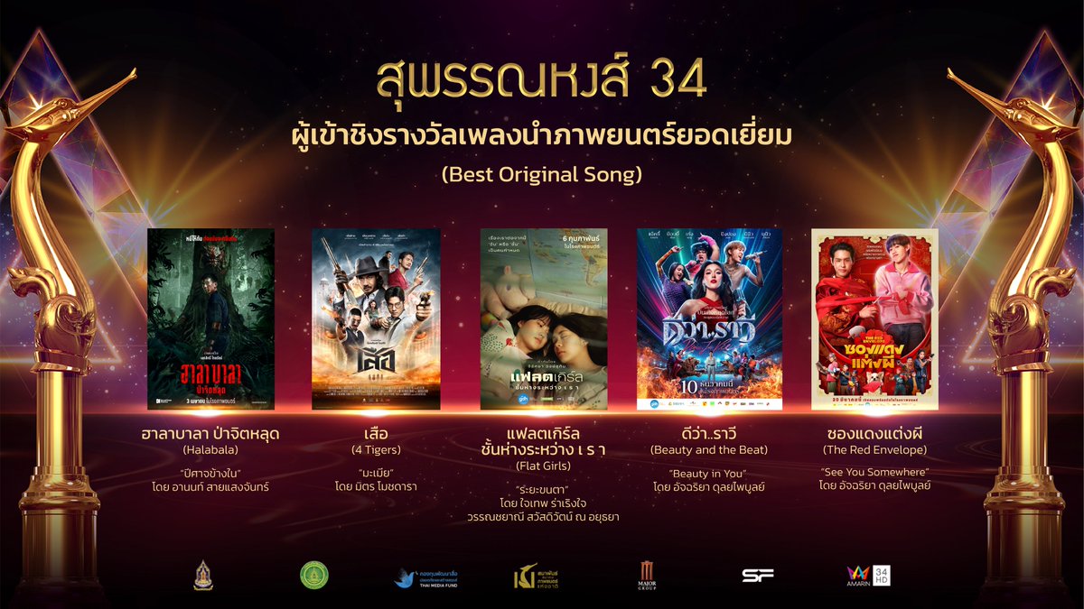 สมาพันธ์สมาคมภาพยนตร์แห่งชาติ tweet media
