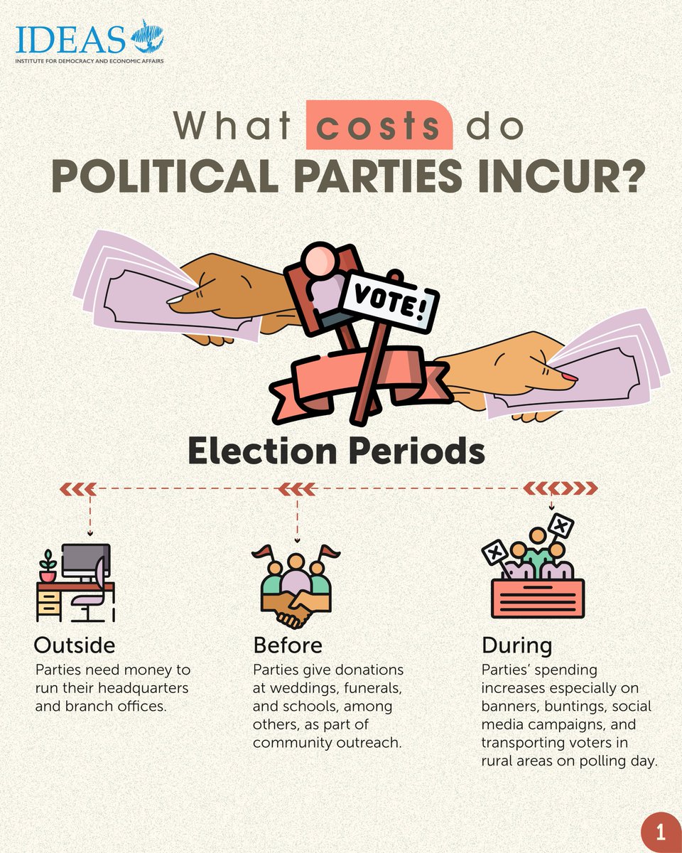 IDEASMalaysia's tweet photo. With the Johor state election now concluded and Negeri Sembilan heading to the polls soon, we thought it is timely to unpack the real cost of politics.

Our latest policy paper explores expenses incurred by political parties, political funding regulations, and their implications for a healthy democracy.