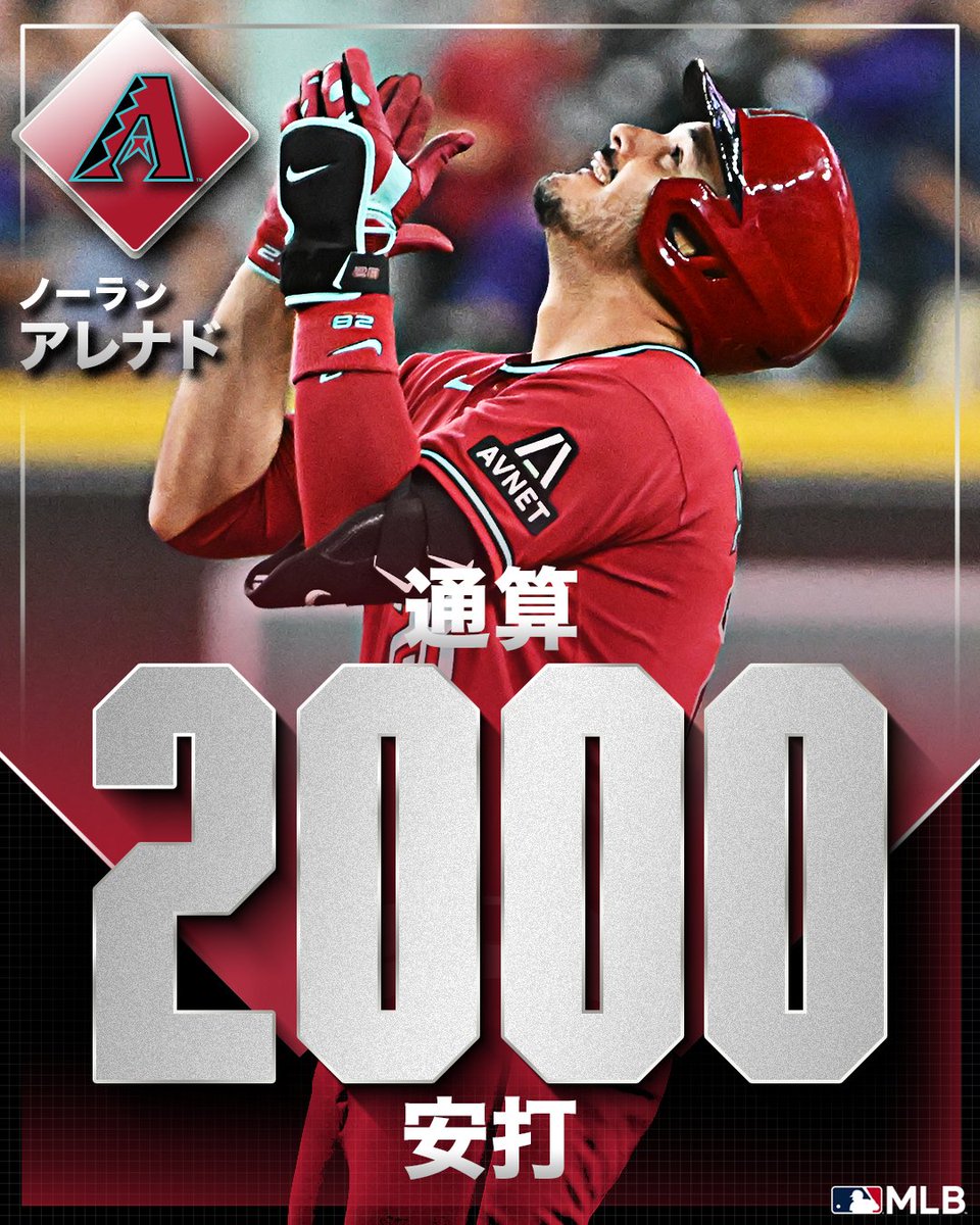 MLBJapan's tweet photo. 🎉ノーラン・アレナドが通算2000安打達成！

2000本安打✅️
ホームラン350本✅️
ゴールドグラブ受賞10回✅️

これら3つを全て達成したのは史上6人目の快挙！
8度のオールスター選出を誇るレジェンドの節目に大きな拍手を🙌 https://t.co/8J2qxCD3gz