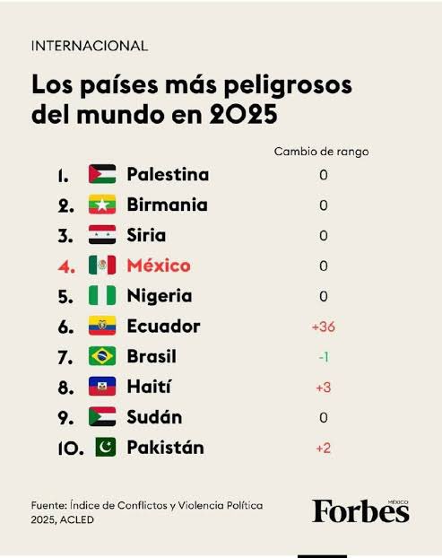 Adios a los 20' tweet media