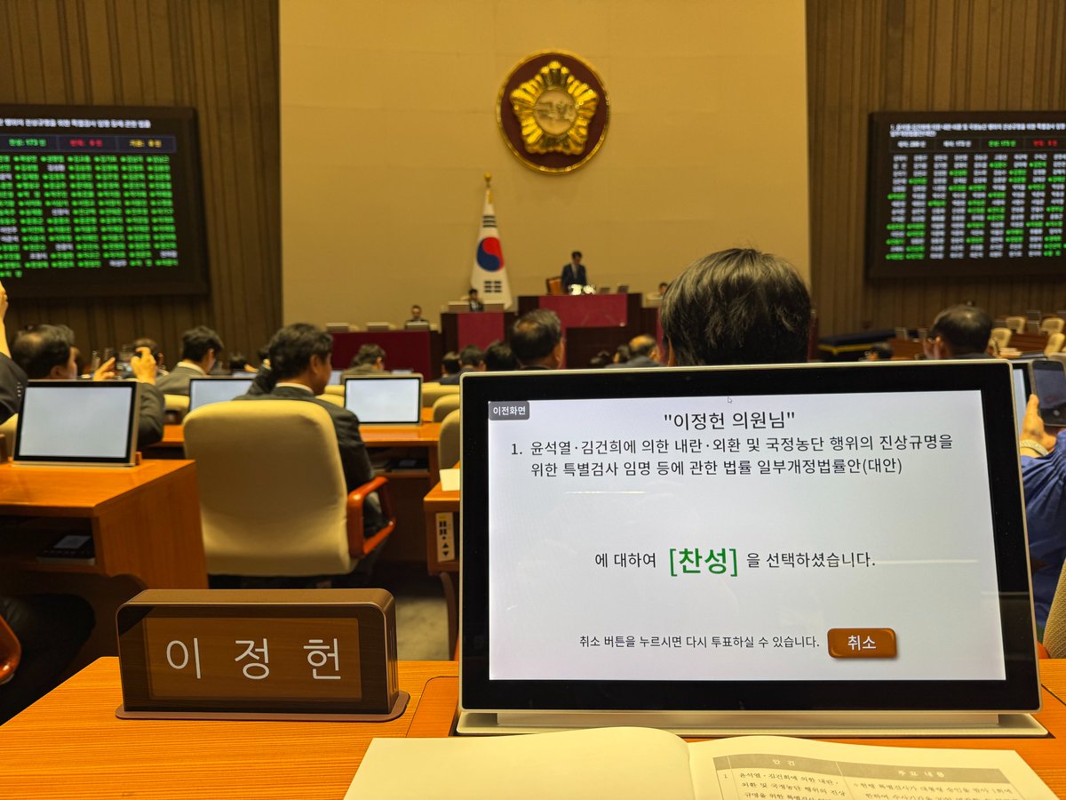 Lee_jeong_heon's tweet photo. [2차 종합특검 연장법, 오늘 본회의를 통과했습니다]

내란과 국정농단의 진상규명은 지금 이 순간에도 진행 중인 국민적 과제입니다. 더불어민주당은 오늘 2차 종합특검 연장법에 대한 국민의힘의 필리버스터를 종결하고 본회의에서 재석 의원 173명 만장일치로 법안을 처리했습니다. 단 한 표의 반대도 없었습니다. 그것이 이 법안의 무게입니다.

이번 개정안은 윤석열·김건희에 의한 내란·외환 및 국정농단 행위의 진상규명을 위한 종합특검의 수사 기간을 추가 연장하는 내용을 핵심으로 합니다. 공소유지 변호사를 새로 두고 파견 공무원 상한도 20명 늘려 수사의 완결성을 높였습니다. 3대 특검 이후에도 남아 있는 의혹을 끝까지 파헤치기 위한 최소한의 조치입니다.

국민의힘은 원 구성 보이콧으로 국회를 멈춰 세운 것도 모자라 필리버스터로 진상규명마저 가로막으려 했습니다. 그러나 국민의 뜻은 분명합니다. 저 이정헌, 불법 비상계엄과 국정농단의 책임을 철저히 밝혀, 내란 청산을 반드시 완수하겠습니다.

[참고 기사]
https://t.co/Sd4QLJqnyl

#대한민국 #국회의원이정헌 #광진갑이정헌 #종합특검연장법 #본회의 #내란청산