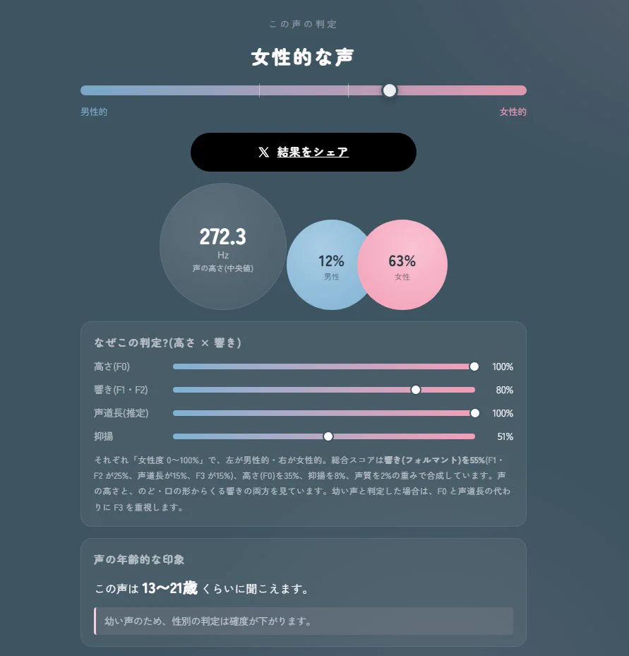 ゆう。➁ on X: 
