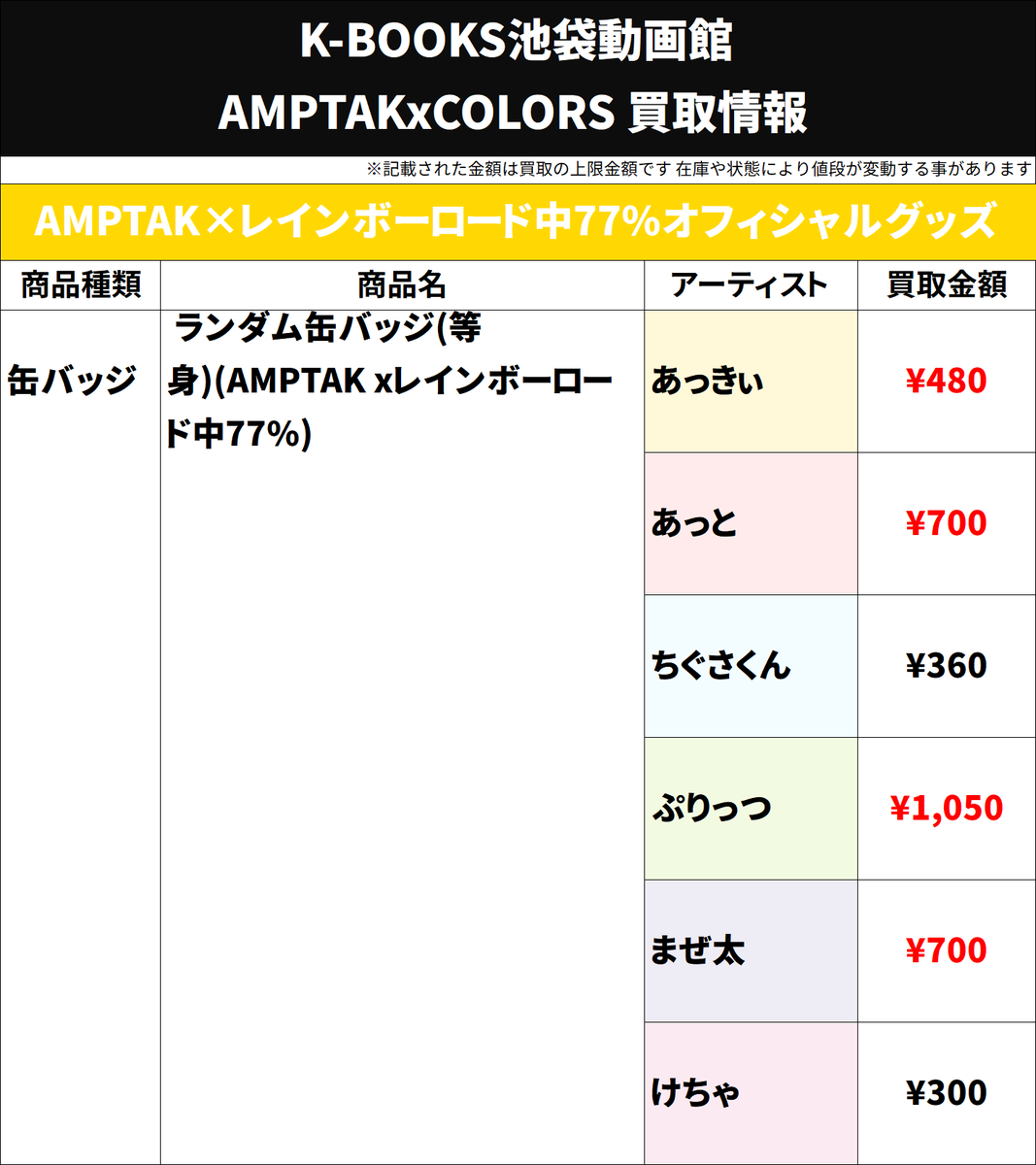 買取情報】 📣 AMPTAKxCOLORS 📣 AMPTAK×レインボーロード中77