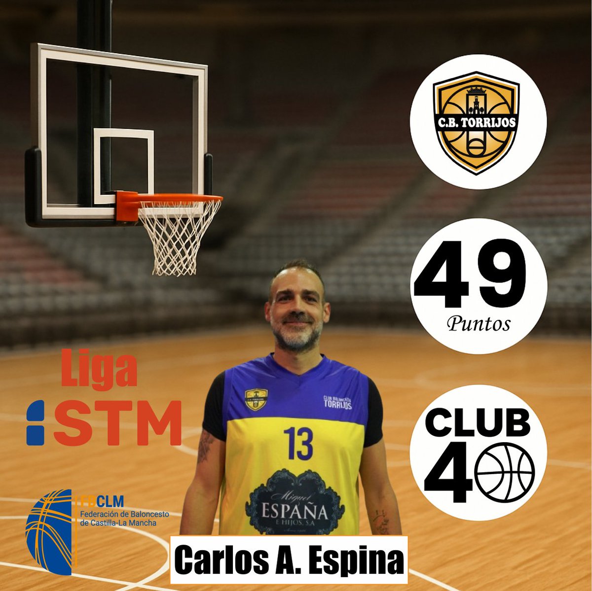 fbclm's tweet photo. #Club40FBCLM | Esta temporada 2025-2026 hemos tenido a 3 miembros de honor en el CLUB🔝4⃣0⃣. Lujazo con cifras para no olvidar👇
🔝Carlos A. Espina - @CBTorrijos - #LigaSTM
🔝Samu Seseña - @CDBctoYuncos - #Auto2MAS
🔝Ken Rytz - @CBVillarrobledo - #Auto2MAS
#PasionXBasketCLM https://t.co/qU1lLcGgF6