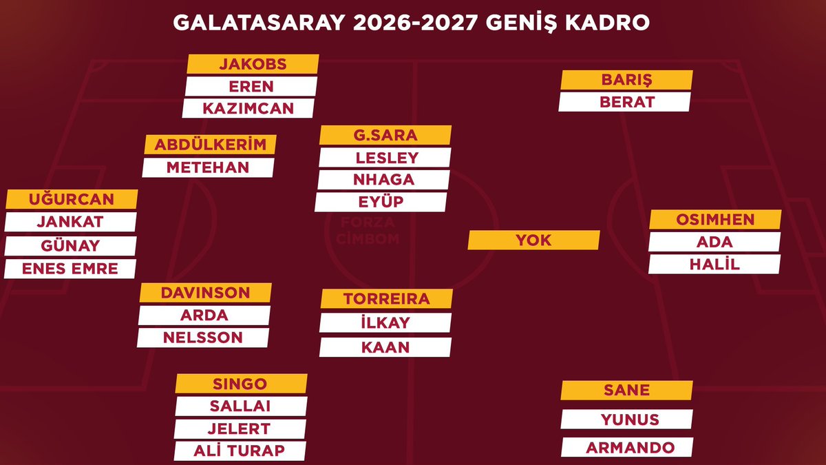 forzacimbom's tweet photo. Süper Lig'in başlamasına 24 gün kaldı.

⁉️ Galatasaray başkan ve yönetimine soruyoruz; #TRANSFERLERNEREDE? https://t.co/JwcRexs0NR