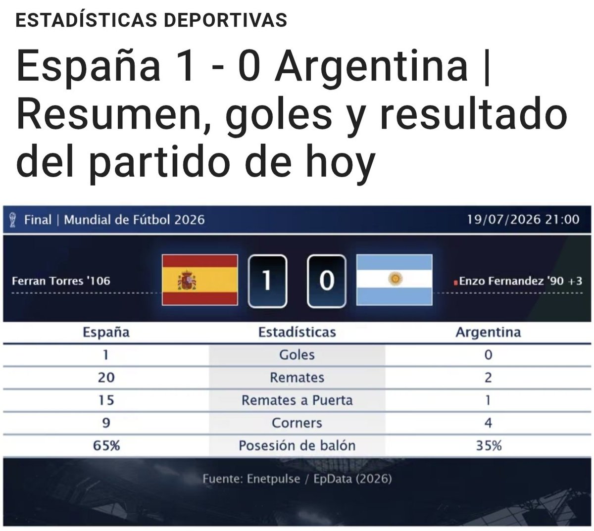 kerasion's tweet photo. @DH63821451 @ErrorArbitralTR Nada más que decir. Tramposos y llorones. https://t.co/JXUlafSydK