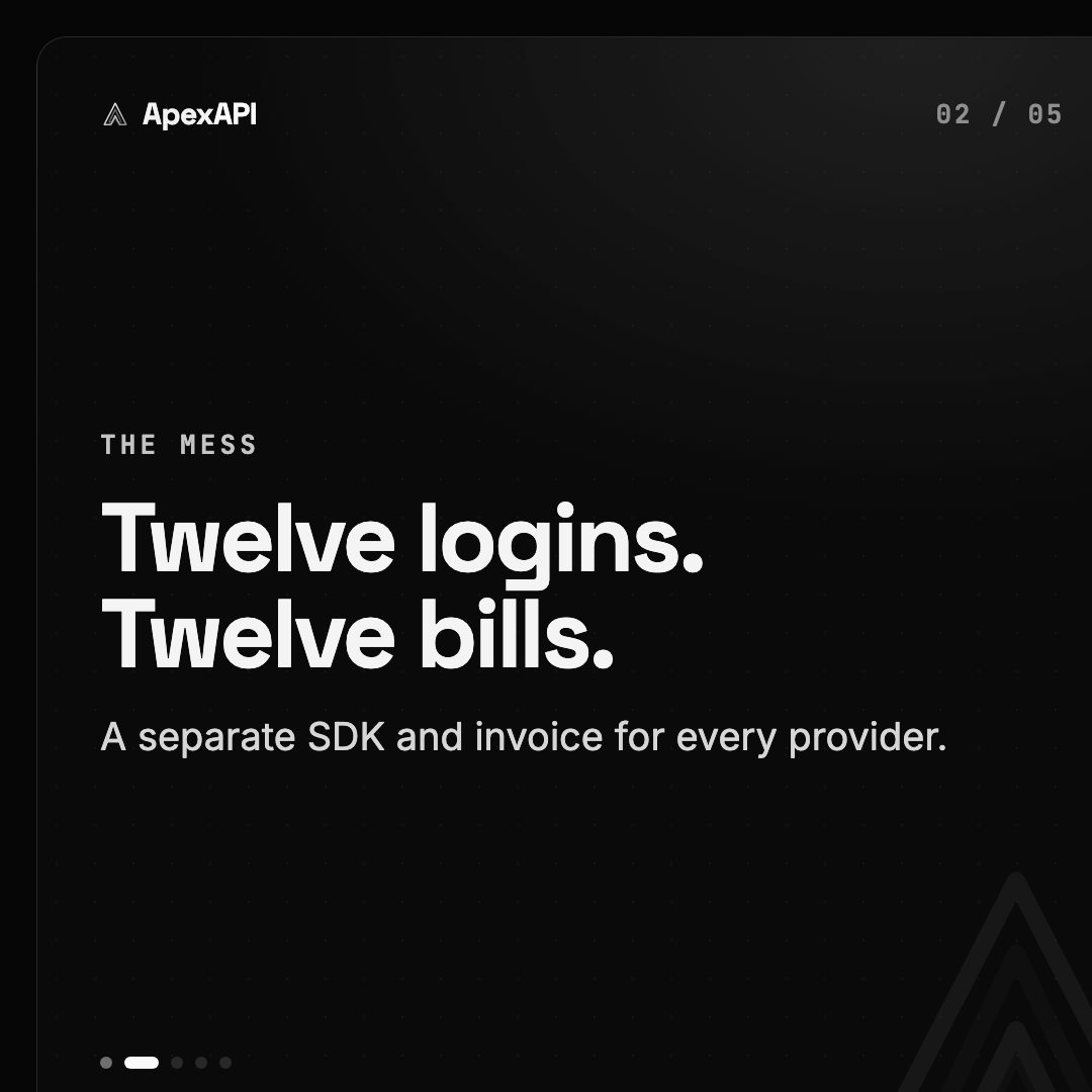 ApexApiDev's tweet photo. You don't need 12 API accounts. One ak- key puts 129+ models behind one endpoint: chat, image, video and sound, on one bill. https://t.co/WRJc1V1glc https://t.co/0QyextveWJ