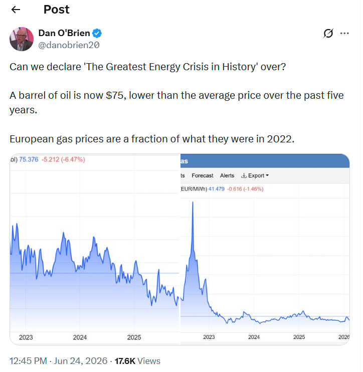 brian tweet media